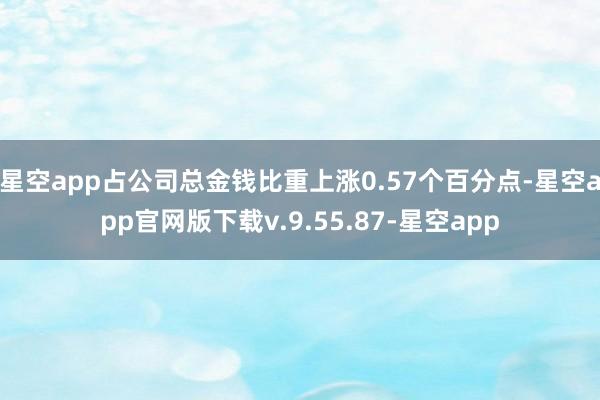 星空app占公司总金钱比重上涨0.57个百分点-星空app官网版下载v.9.55.87-星空app