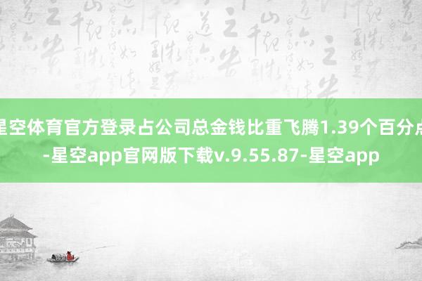 星空体育官方登录占公司总金钱比重飞腾1.39个百分点-星空app官网版下载v.9.55.87-星空app