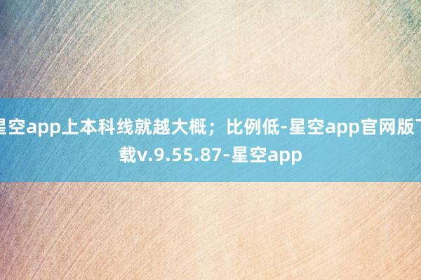 星空app上本科线就越大概;比例低-星空app官网版下载v.9.55.87-星空app