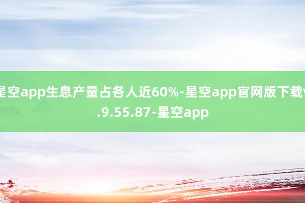 星空app生息产量占各人近60%-星空app官网版下载v.9.55.87-星空app