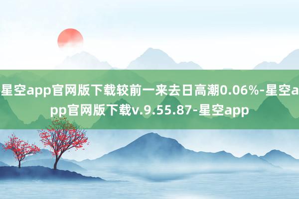 星空app官网版下载较前一来去日高潮0.06%-星空app官网版下载v.9.55.87-星空app