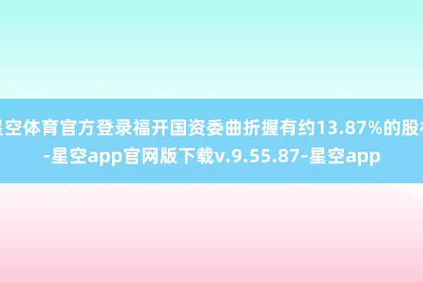 星空体育官方登录福开国资委曲折握有约13.87%的股权-星空app官网版下载v.9.55.87-星空app