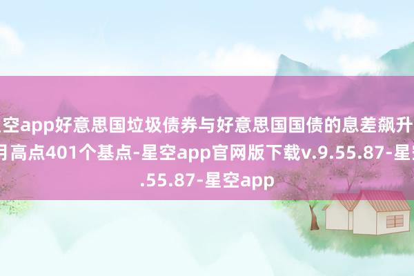 星空app好意思国垃圾债券与好意思国国债的息差飙升至17个月高点401个基点-星空app官网版下载v.9.55.87-星空app