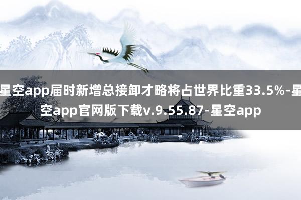 星空app届时新增总接卸才略将占世界比重33.5%-星空app官网版下载v.9.55.87-星空app